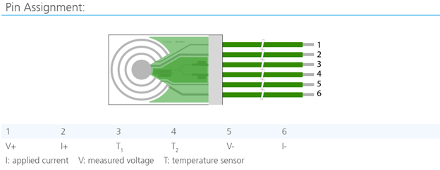 Sensor Pinout